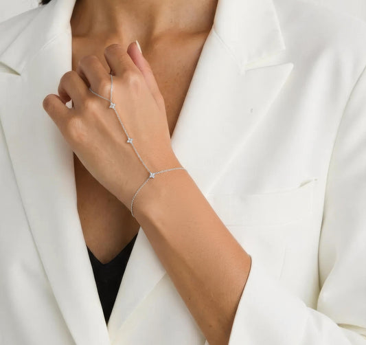 צמיד אצבע - רומי